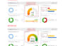 fix ahrefs site audit SEO errors website audit issues fixed